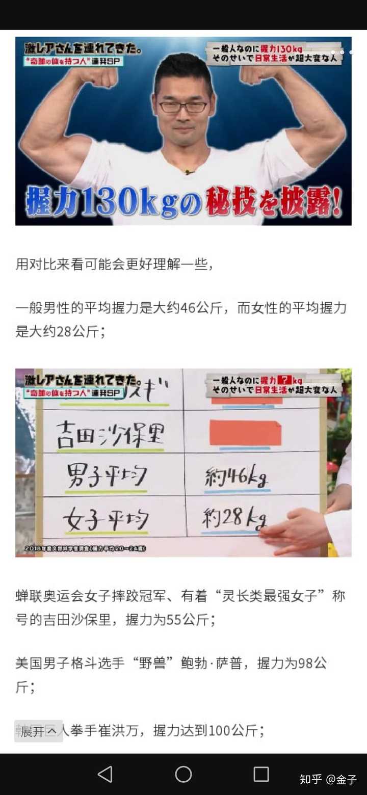 握力大是一种怎样的体验 知乎