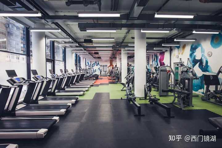 健身房的「龙门架」是一个什么样的器械，有哪些用法，可以锻炼哪些部位？ - 知乎