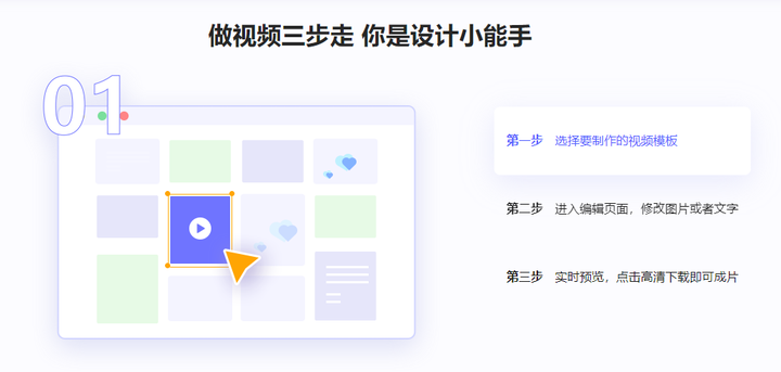 有没有什么推荐的电子相册制作软件或网站 知乎