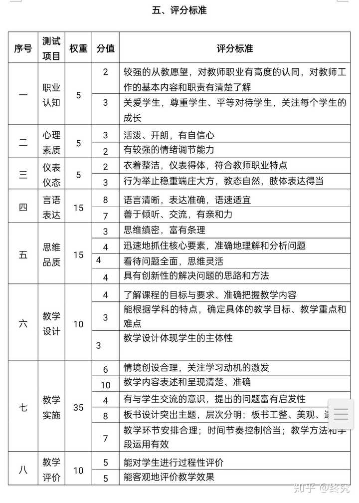 高中数学试讲教案模板