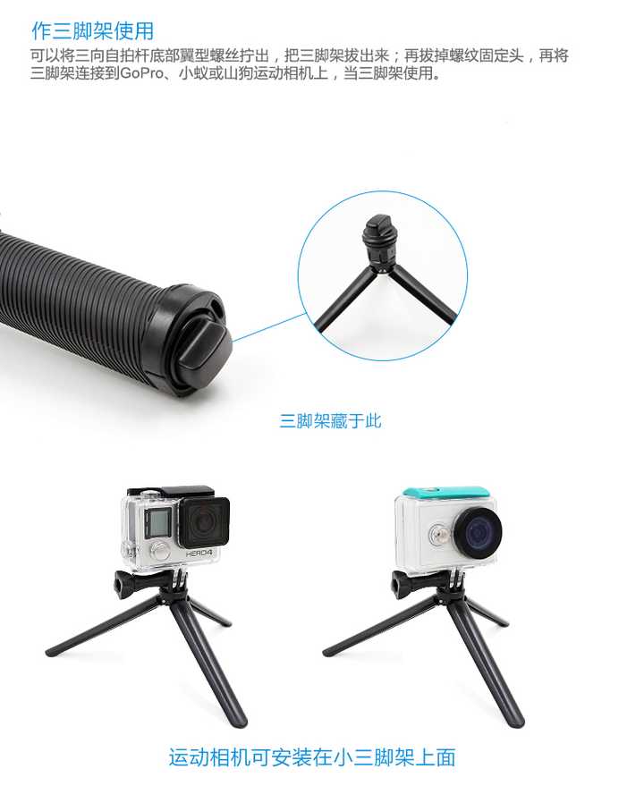 Gopro 有哪些配件值得选配 知乎