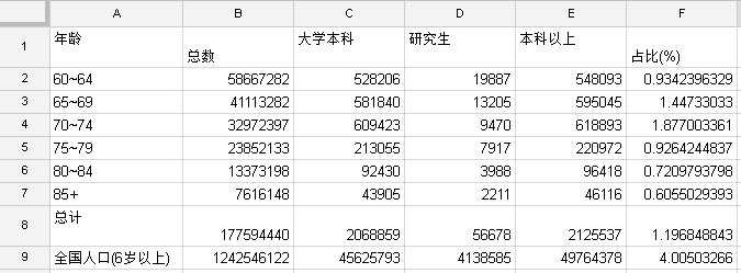 雅虎日本和2ch Net 的评论真的不能代表日本网民吗 Yang Leonier 的回答 知乎