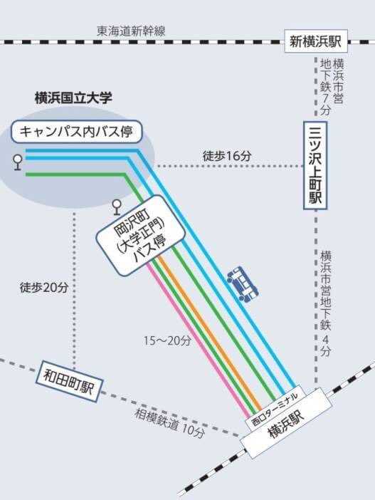 在横滨国立大学就读是怎样一种体验 知乎