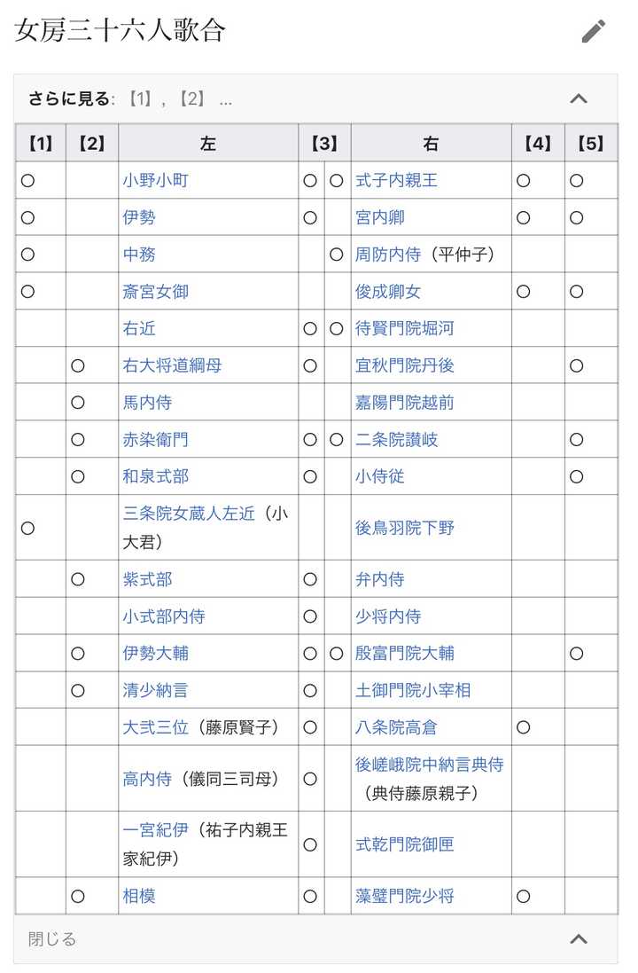 有没有像乾隆这种本身就不是个名字却一直被当成名字用的现象 知乎