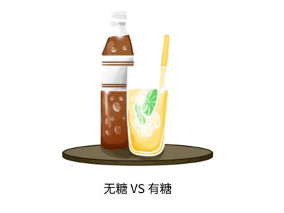 蜂花粉怎么吃能减肥 花粉的正确食用方法 蜂花粉怎么吃减肥最快