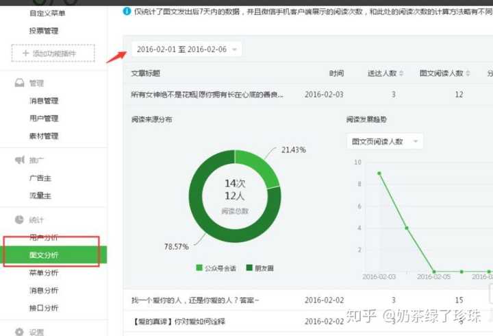 如何制作和运营微信公众号?