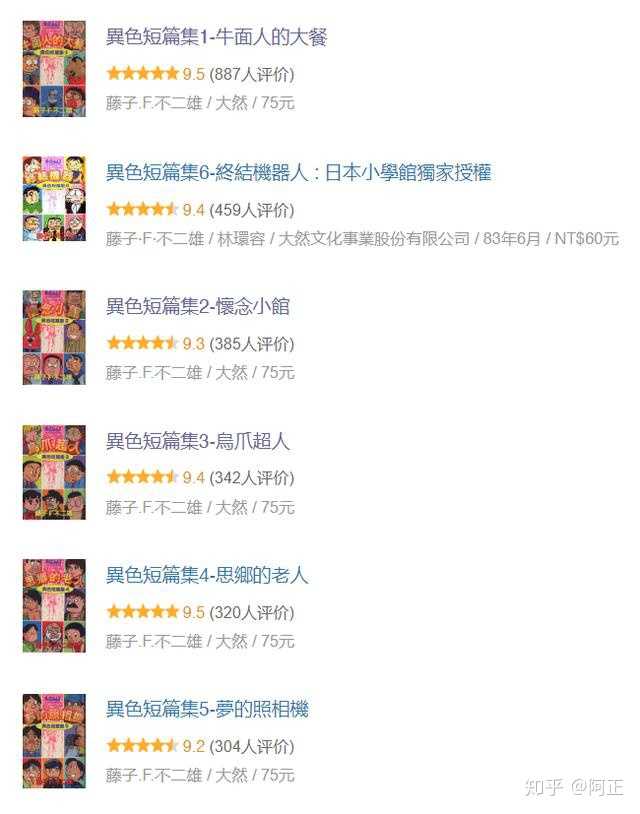 如何评价 异色短篇集 这部漫画 知乎