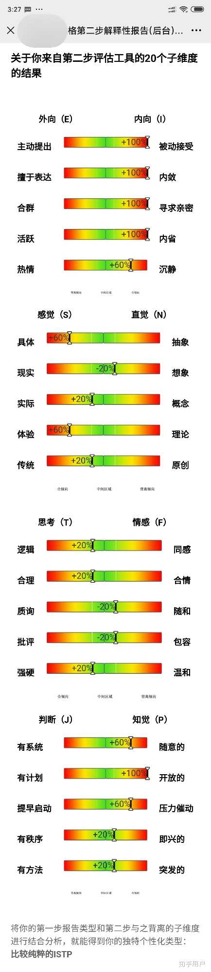 为什么很少见istp女生 知乎 为什么很少见istp女生 知乎
