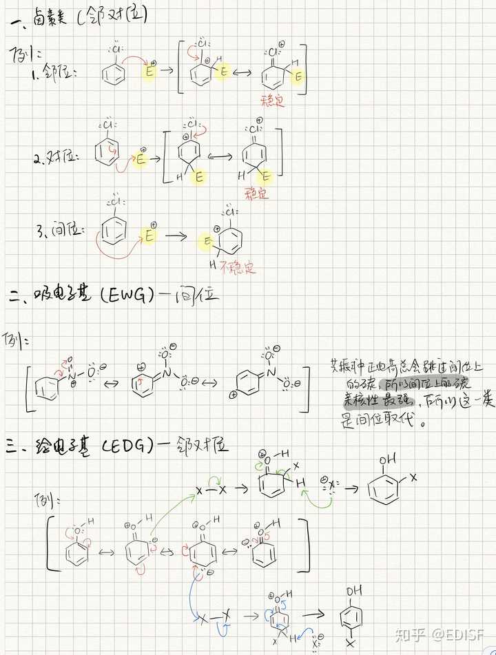 而像硝基-no2,羧基-cooh,醛基-cho这些就正好相反,都是吸电子的.