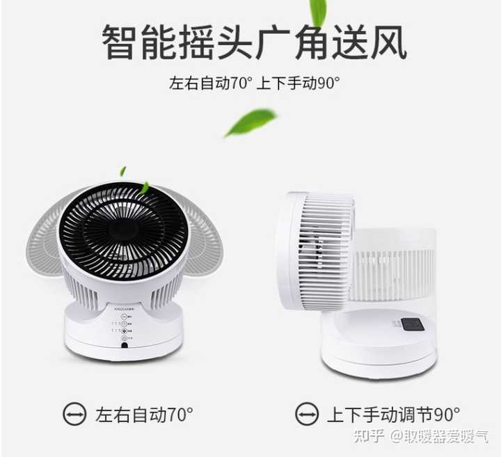 循环电风扇是黑科技还是噱头 知乎 循环电风扇是黑科技还是噱头 知乎