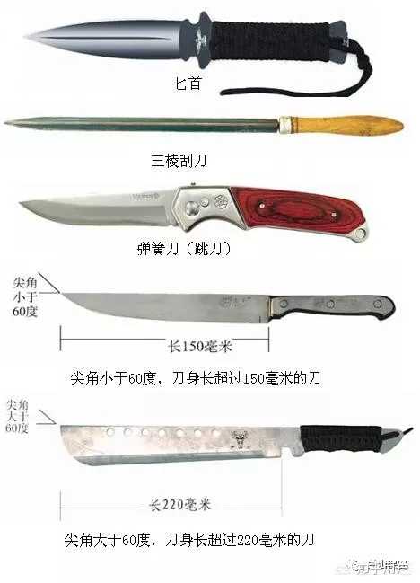 在淘宝上买刀违法吗? - 知乎