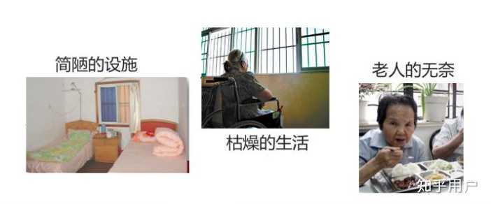 如何规划养老? - 知乎