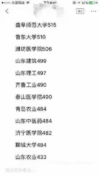 伟德国际8月20日烟台市市政养护中心工作人员回应“马赛克路”：2022年已提报过道路大修计划为避免资金重复投入纳入快速路建设通盘考虑养护维修保证平整到塔山北路明挖时再整体改造