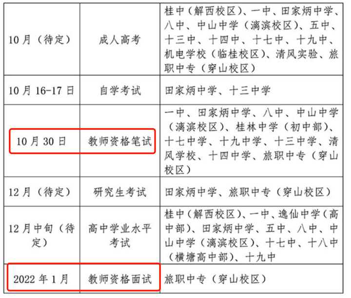 21下半年教师资格证什么时候开始报名 如何报名 如何进行备考 知乎