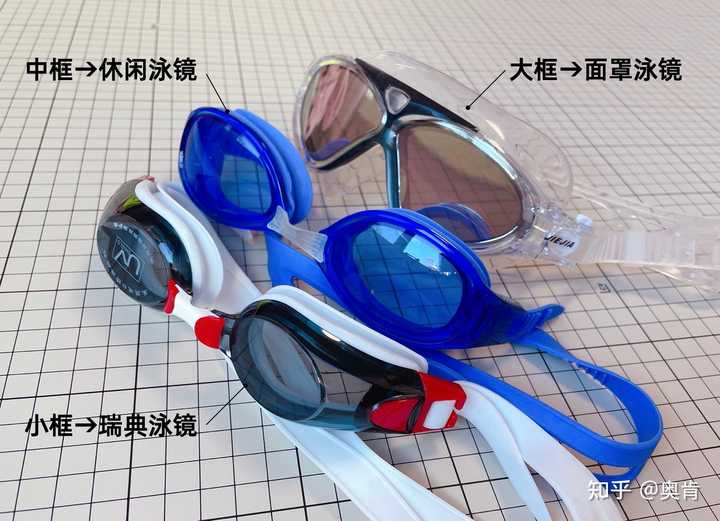 购买游泳镜应该注意什么 知乎