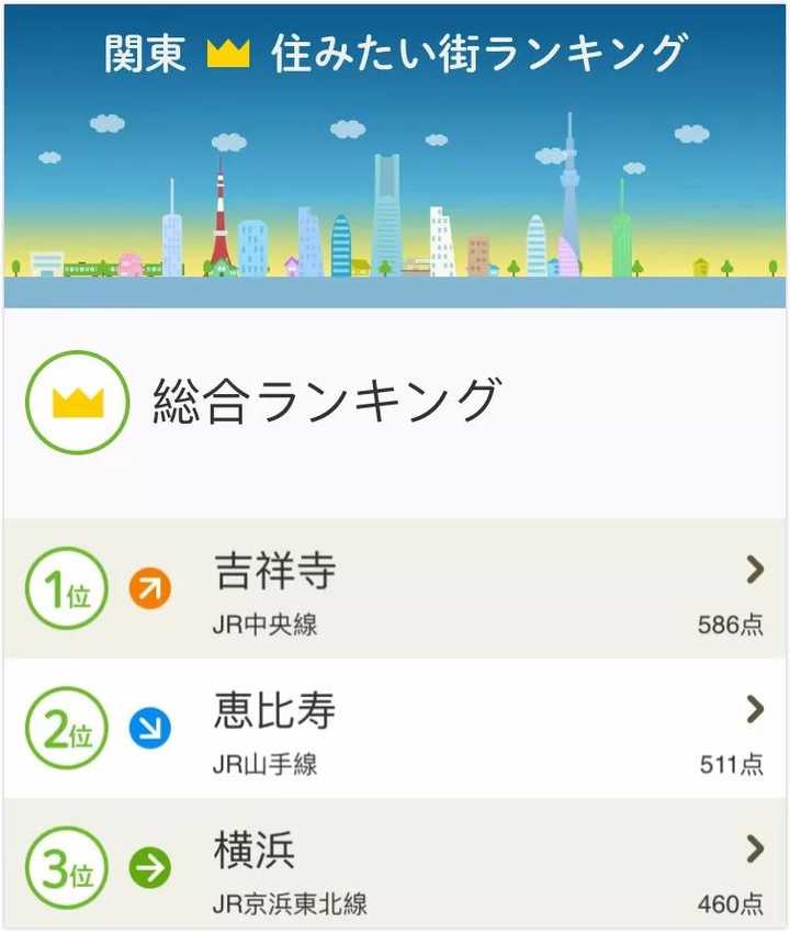 有没有日本乡村小镇可以推荐旅游的啊 知乎