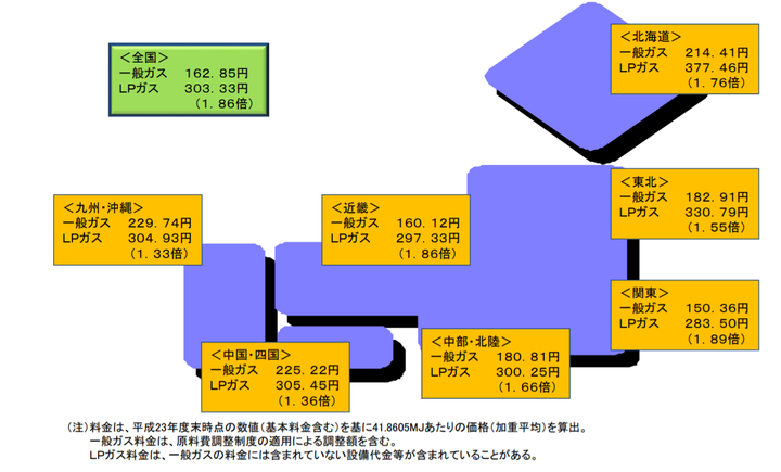 在日本租房有什么好的经验吗 知乎