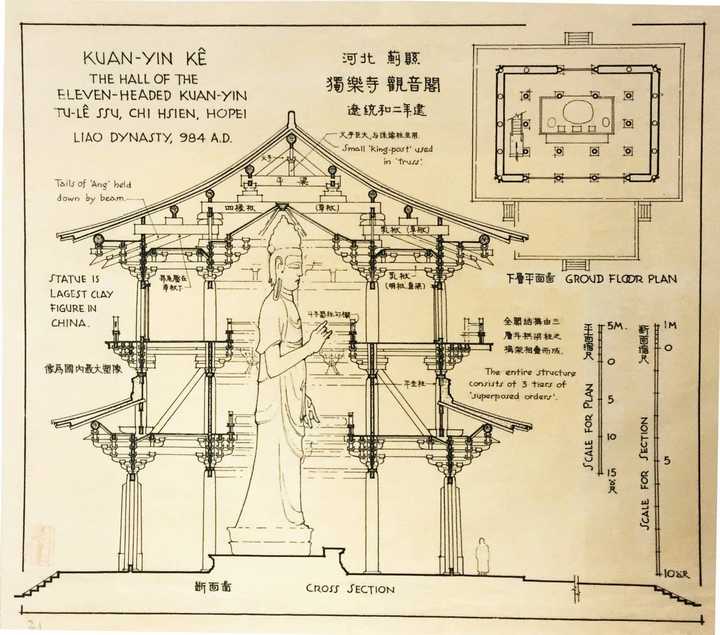 越王楼结构图片
