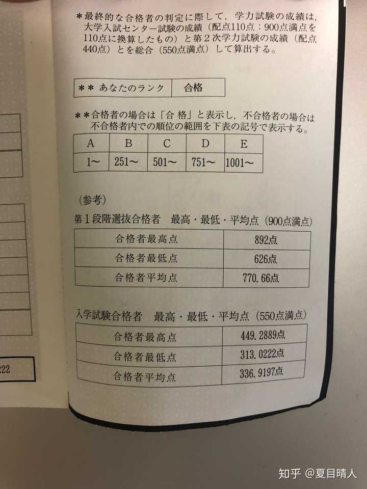 年你被哪些日本的大学学部录取或拒绝了 你的留考和托福怎么样 知乎