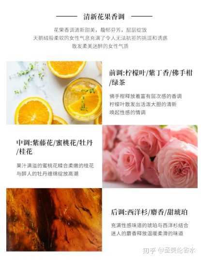 有哪些好闻又小众的香水 知乎 有哪些好闻又小众的香水 知乎