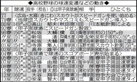 日本动漫给人带来哪些对日本生活的误解和错觉 小虾汉斯的回答 知乎 日本动漫给人带来哪些对日本生活的误解和错觉 小虾汉斯的回答 知乎