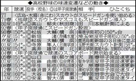 日本动漫给人带来哪些对日本生活的误解和错觉 小虾汉斯的回答 知乎