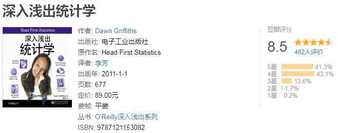 如何自学人工智能 知乎 如何自学人工智能 知乎