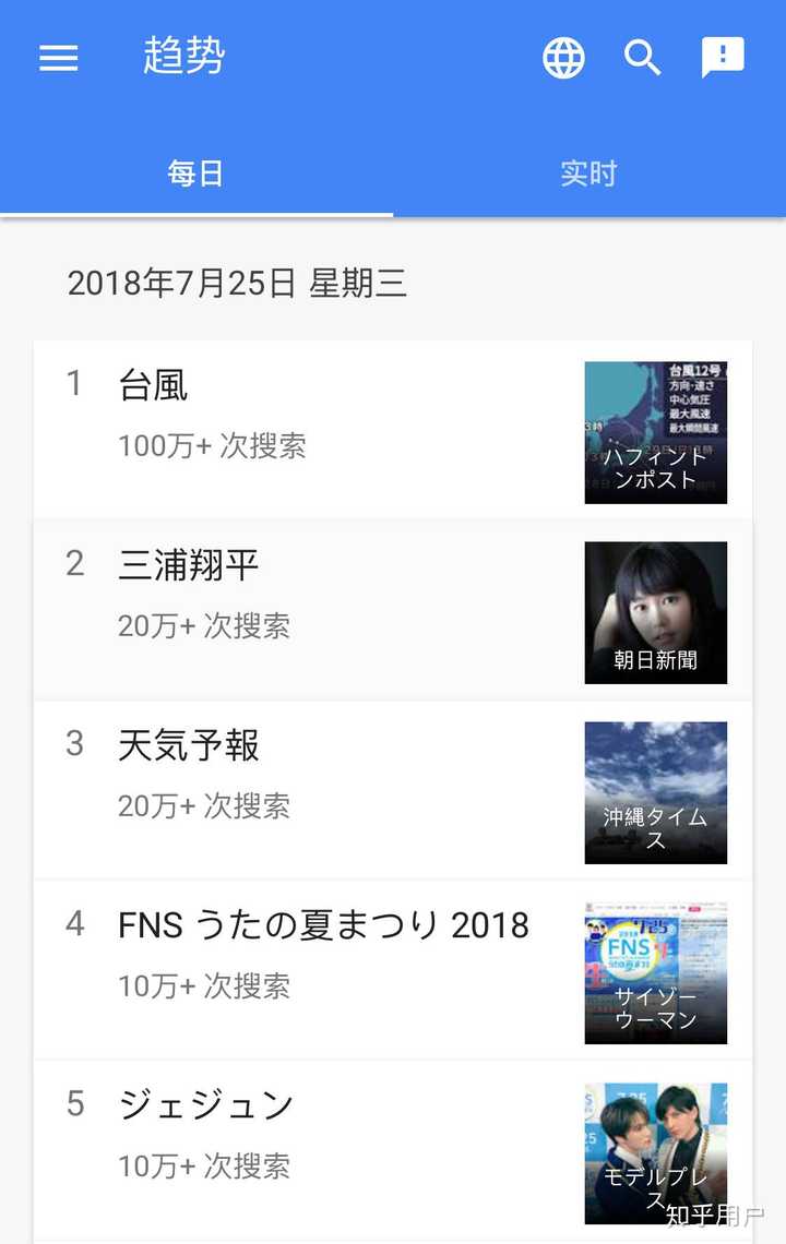 如何评价金在中 知乎 如何评价金在中 知乎