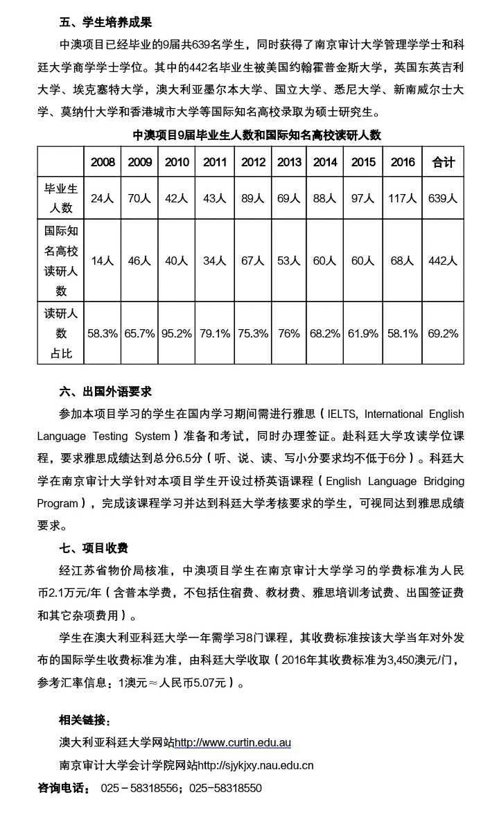 有谁能讲一下南京审计大学的中澳合作班怎么样？