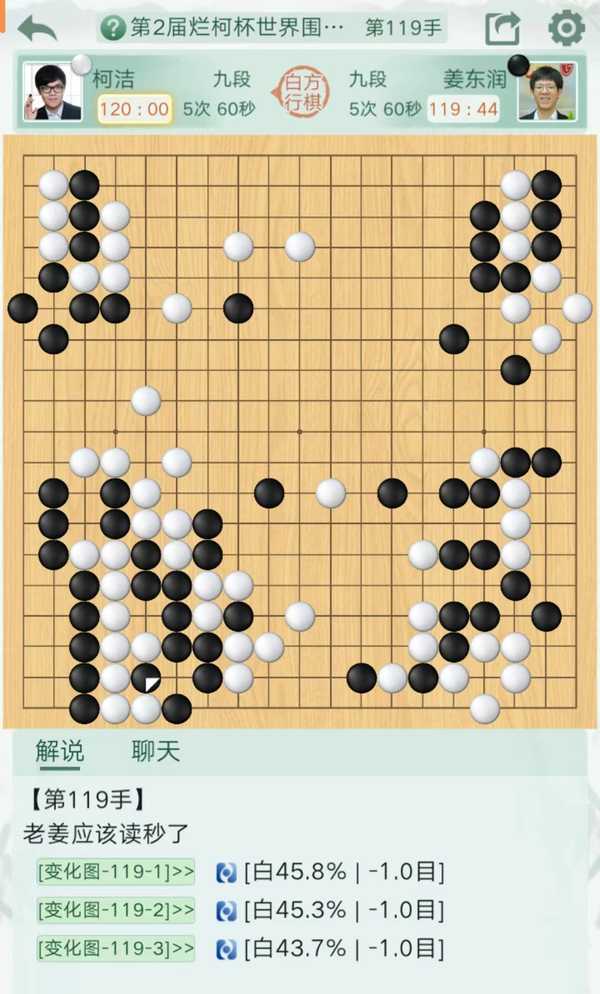 4月27日烂柯杯世界围棋公开赛，柯洁不敌姜东润止步八强，如何评价双方的表现?