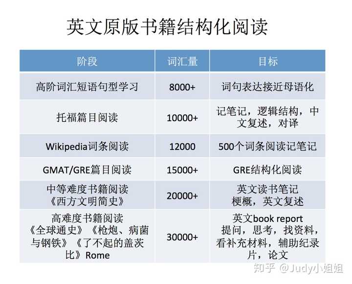 中国的人口多的英语_中国人口多图片(3)