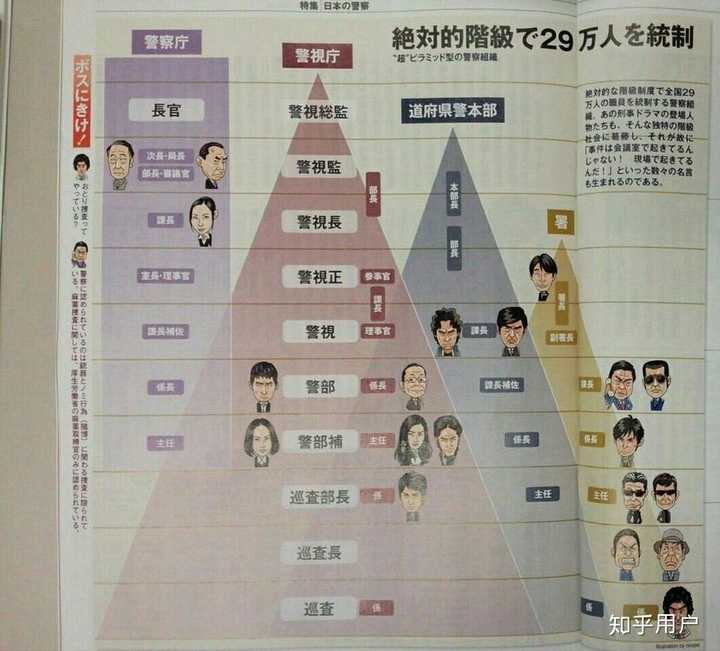 画像をダウンロード警察官名言 子供髪型男の子