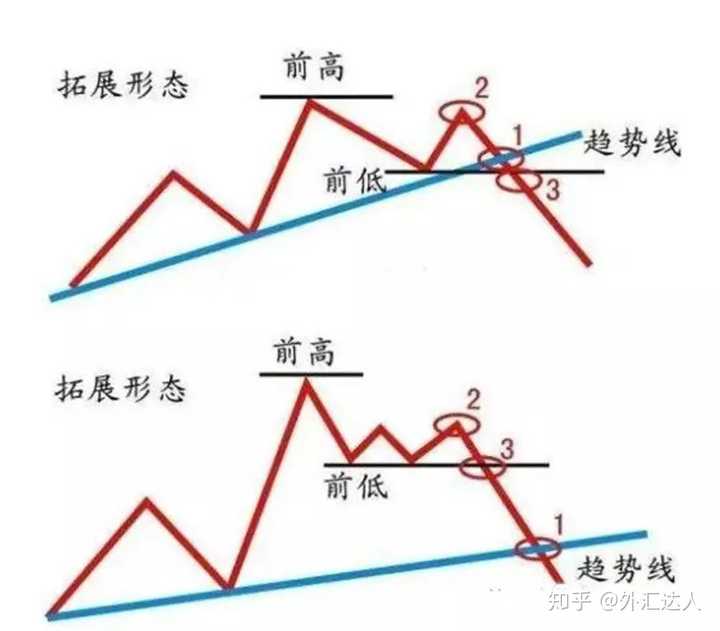 v2-b1e9dbbb0c5b3d14c11115021d216e1a_720w.jpg?source=1940ef5c