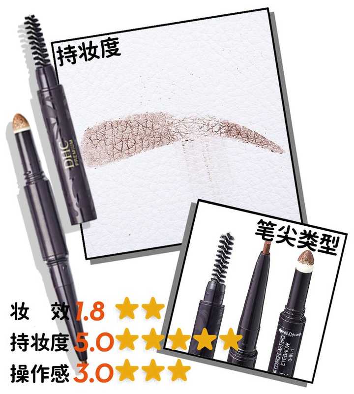 求推荐一款好用的眉笔 知乎