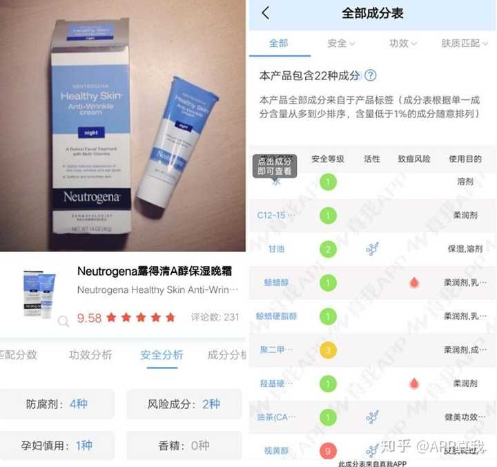 每天用olay小白瓶和露得清维a醇皮肤会怎样?