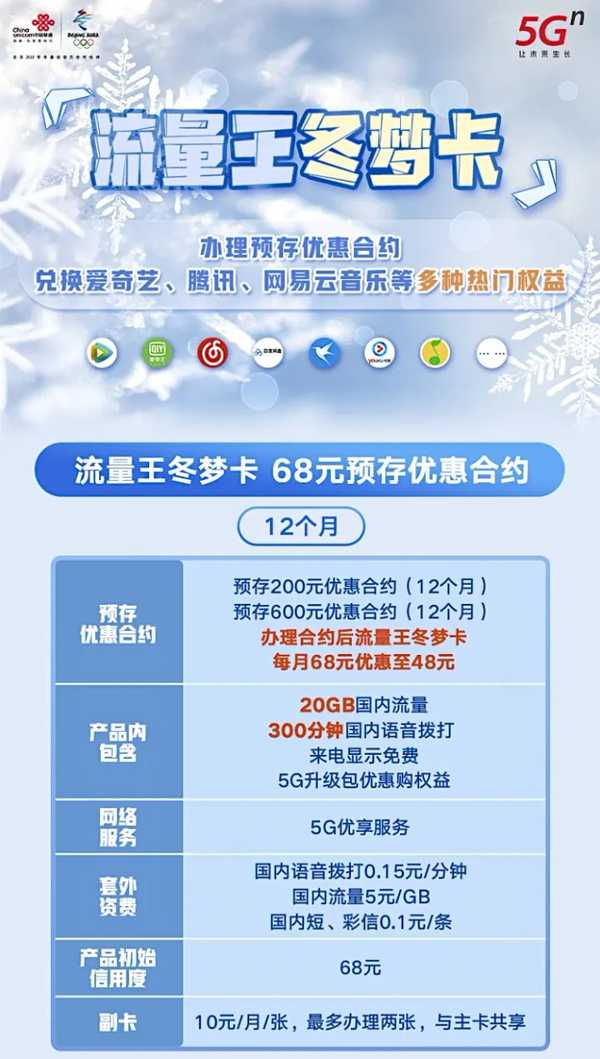 手机卡套餐干货分享 篇二:电信新星卡超全办理指南!