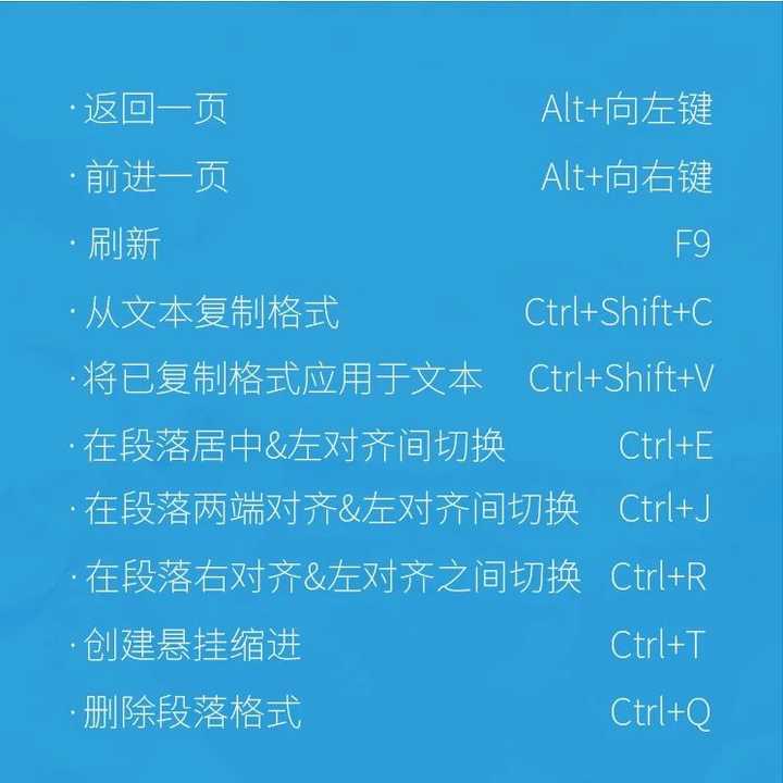 Word 有哪些神奇的功能 知乎 Word 有哪些神奇的功能 知乎