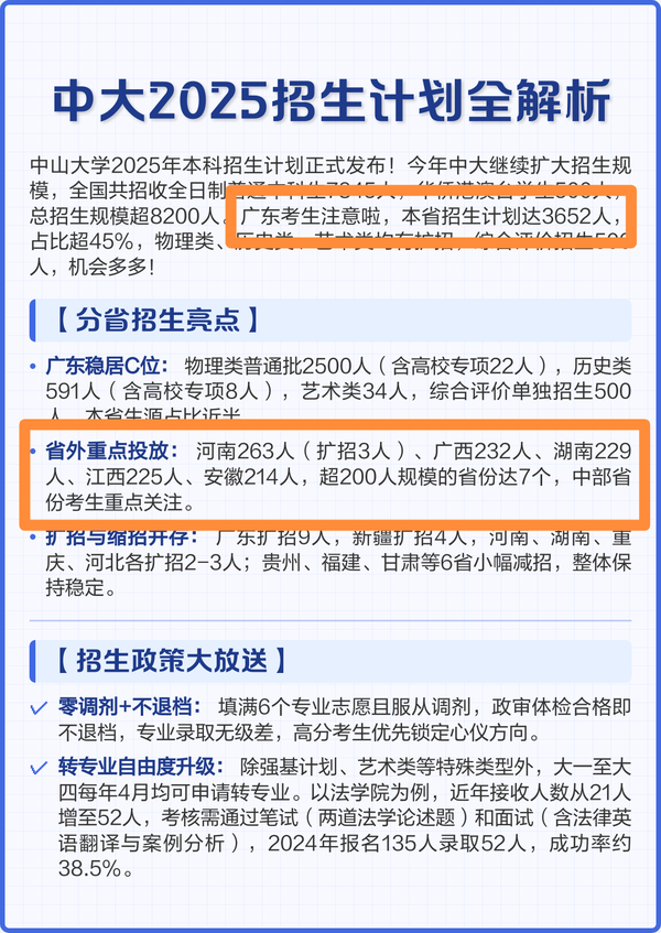 如何评价中山大学2025年录取了3652名广东籍考生，是第二名河南263名的14倍？