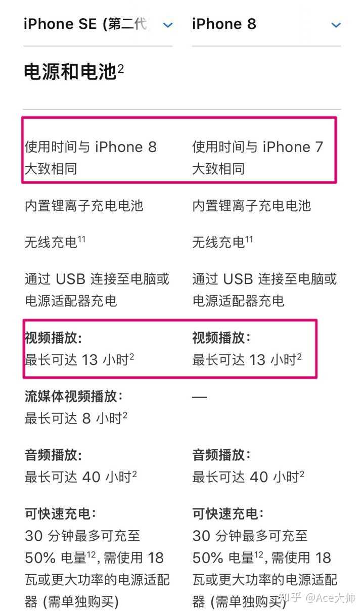 新款iphone Se 是不是只是iphone 8 换了个a13 芯片 知乎