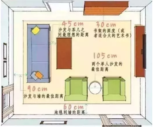 如何选家具尺寸大小 v2-b38b1edf2426cd8d86a4acf798191ea3_bh.jpg