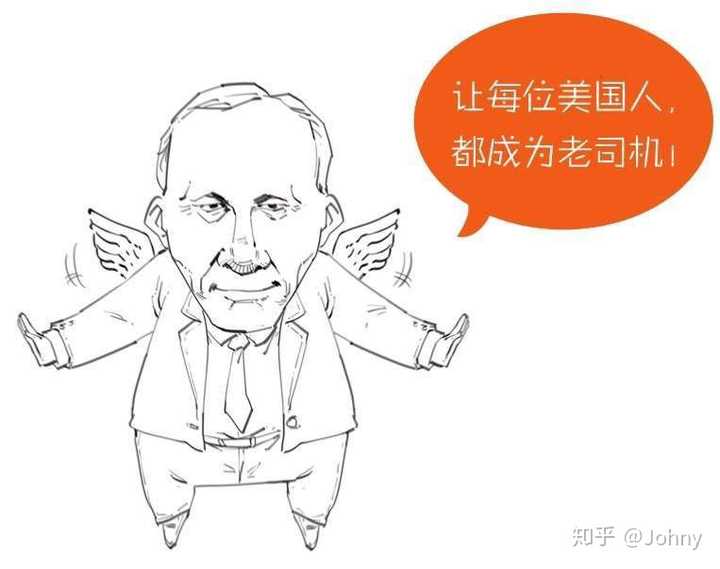 泰罗制与福特制? - 知乎