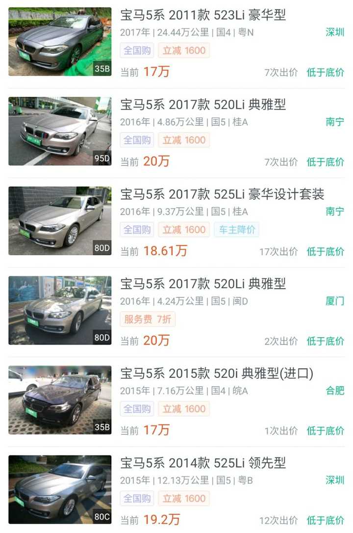 いろいろ万中古车推荐 車の画像無料