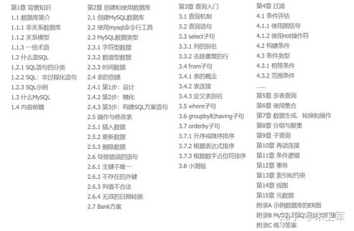sql是什么,通俗的说,太专业听不懂? - 知乎
