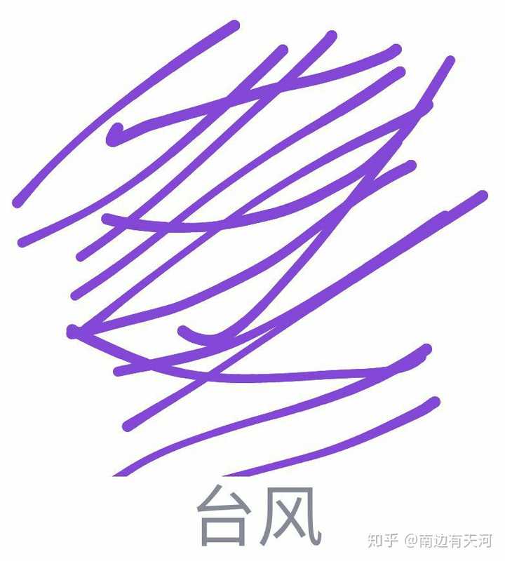 qq画图红包里的台风怎么画啊,自闭了?