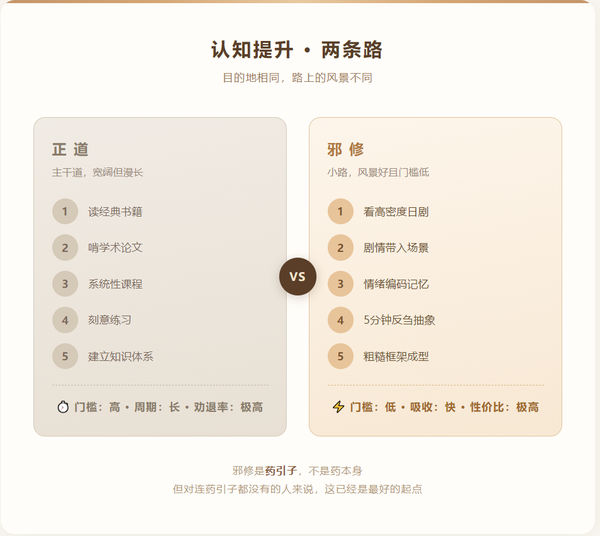 能提高一个人认知的途径，是年龄？还是阅历？