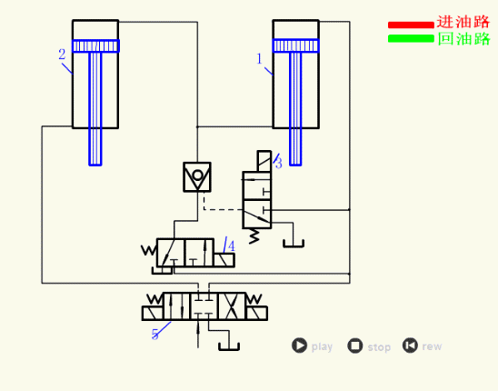 migo 的想法: 液压传动动图分享2 | 继续给各位分享液压传动的原理动
