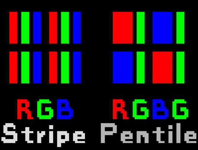 为什么实际观感iPhoneX分辨率不比iPhone 8p