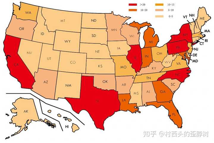 如果排除历史数据,只统计18-19和19-20两个赛季的球员,按出生地分布