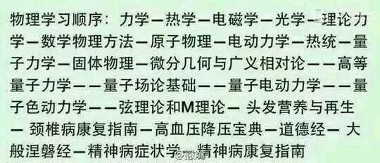 如何系统地学习物理学?