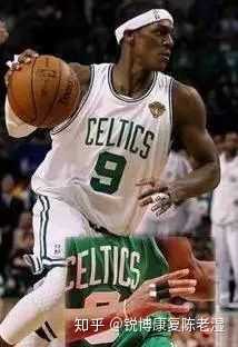 打篮球手指挫伤该如何处理?